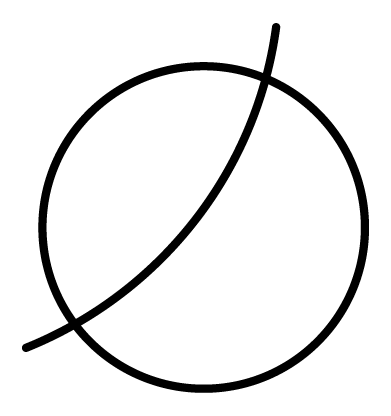 GAVEKORT til lækkert Kunsthåndværk